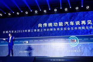 深度挖掘用戶服務(wù) 長(zhǎng)城汽車攜手八大科技巨頭，共筑智慧生態(tài)聯(lián)盟新篇章